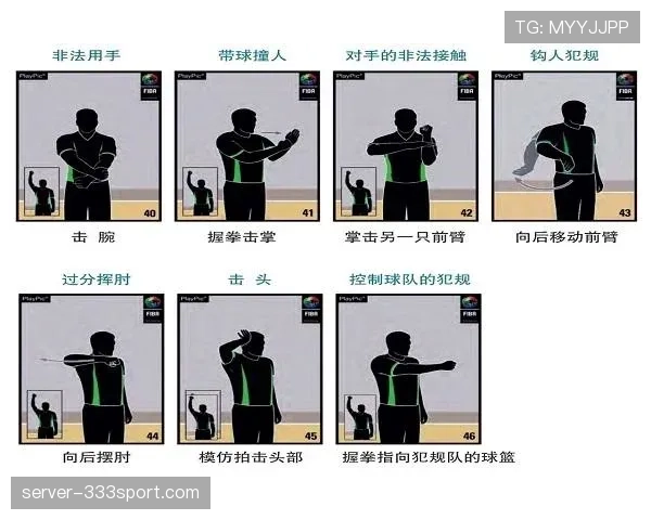 一分钟带你搞懂：篮球走步违例的核心规则与判定要点