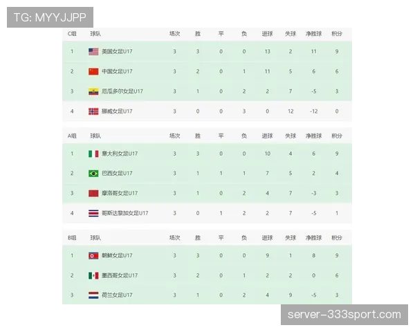 世界杯传统强队阵容风格差异全面盘点
